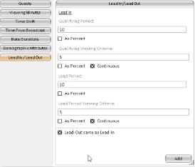 Lead in Options